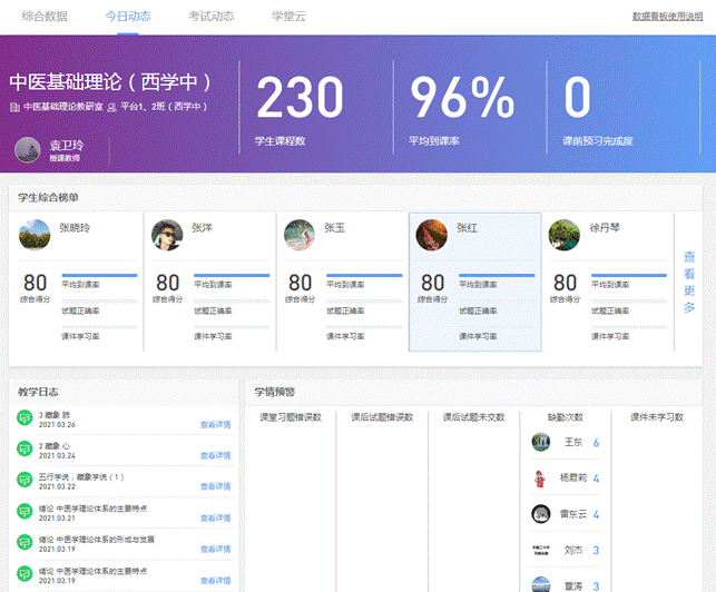 中基(西学中)线上开课截图.png
